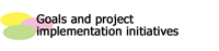 Goals and project implementation initiatives